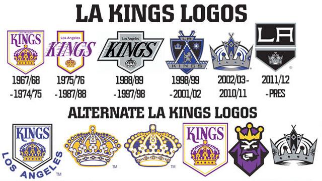 la kings jersey history