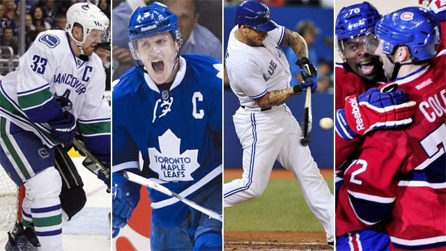 NHL teams topped by Blue Jays on Google list