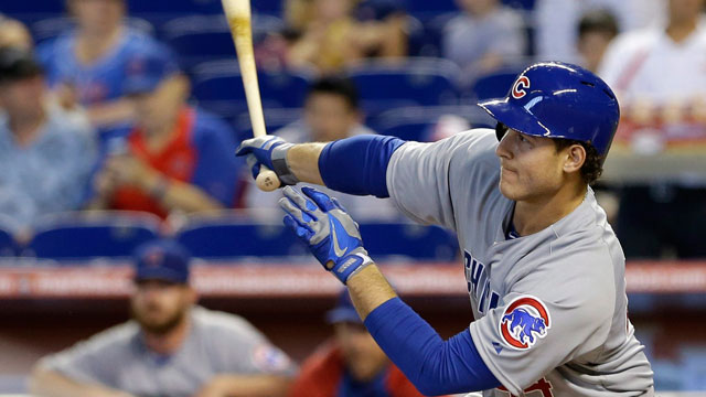 Cubs’ Rizzo Agrees To Seven-year Contract