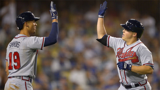 Dan Uggla has two homers and four RBIs as Braves beat Dodgers, MLB