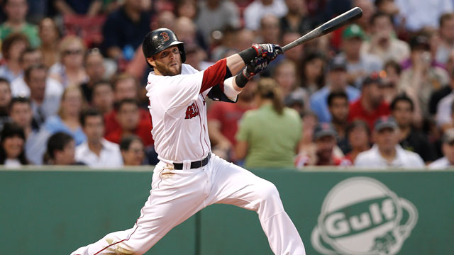 Red Sox GM: Pedroia contract ‘an exception’