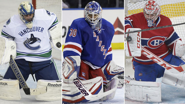 who is the best goalie in the nhl right now