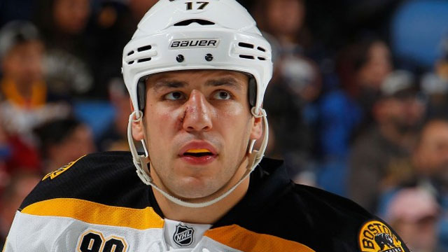 How to Love Milan Lucic - The Copper & Blue