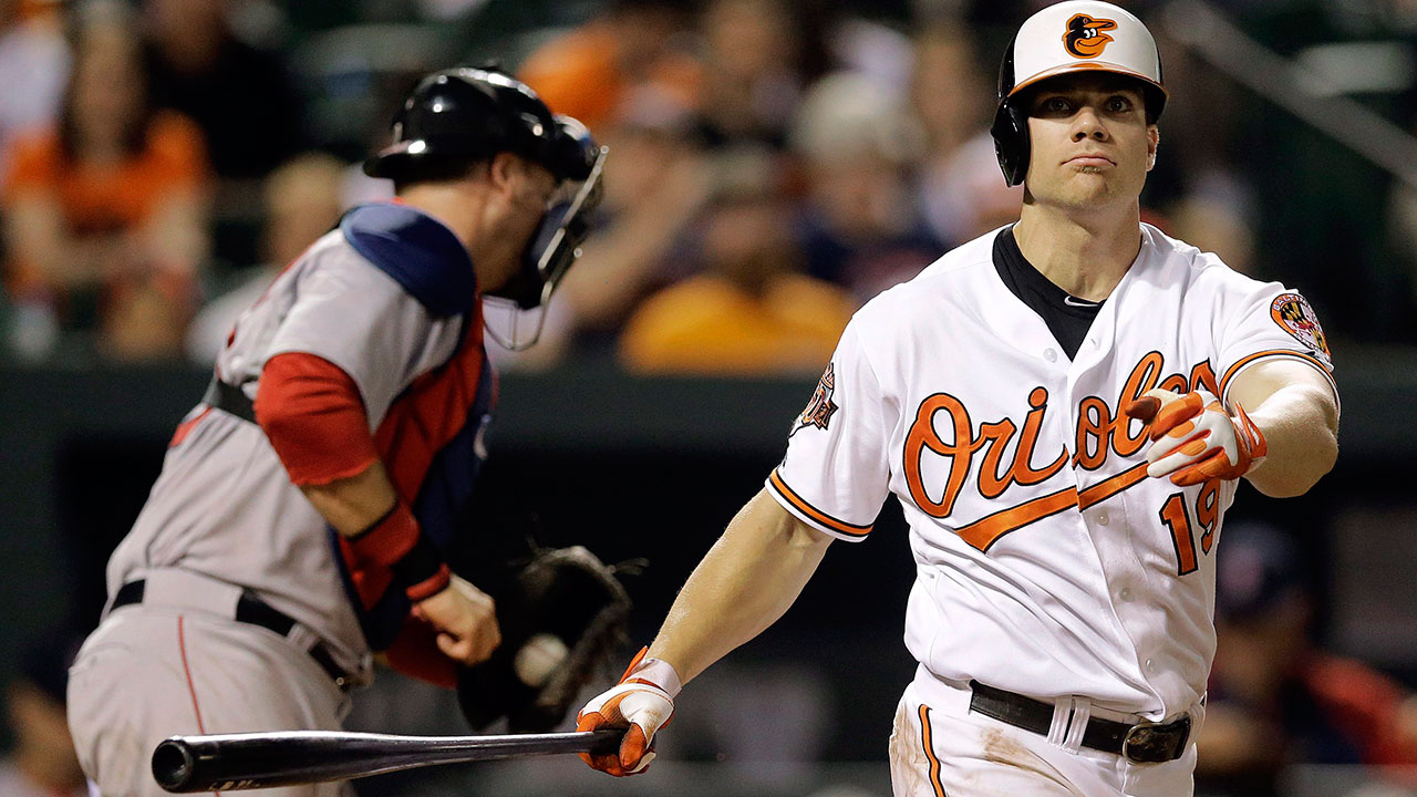 Chris Davis opens up about his Adderall suspension: It was a