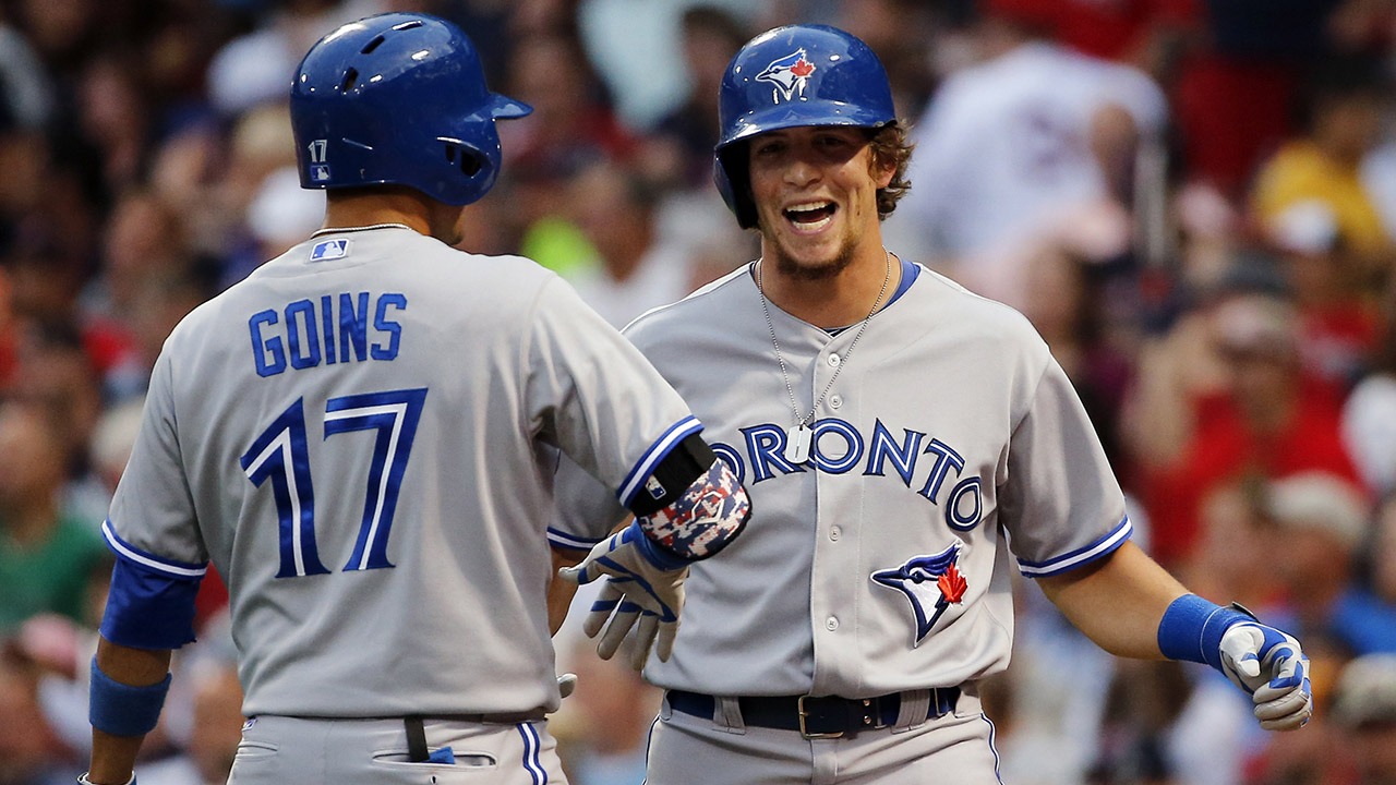 Better know your Blue Jays 40-man: Ryan Goins - Bluebird Banter