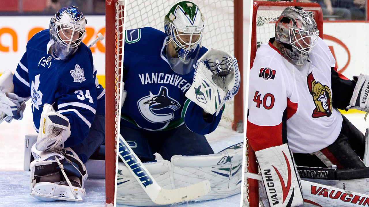 nhl goaltender rankings