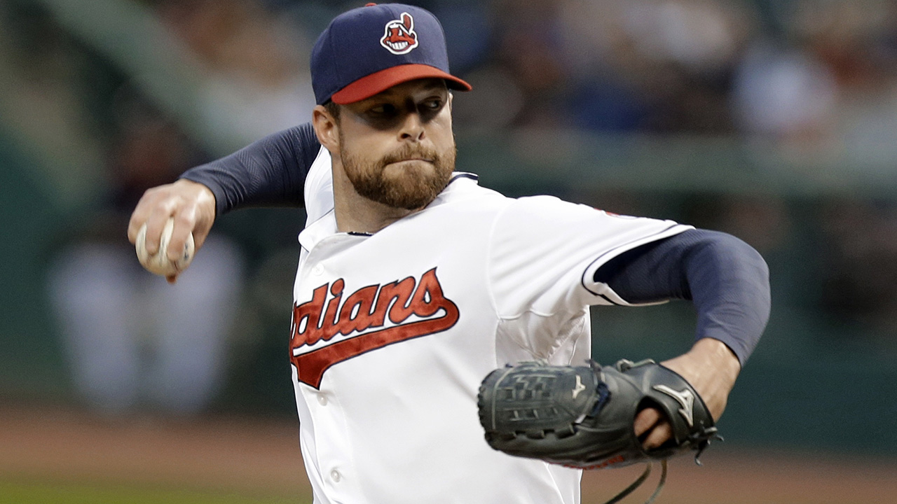 Indians star pitcher Corey Kluber has low salary for a Cy Young winner