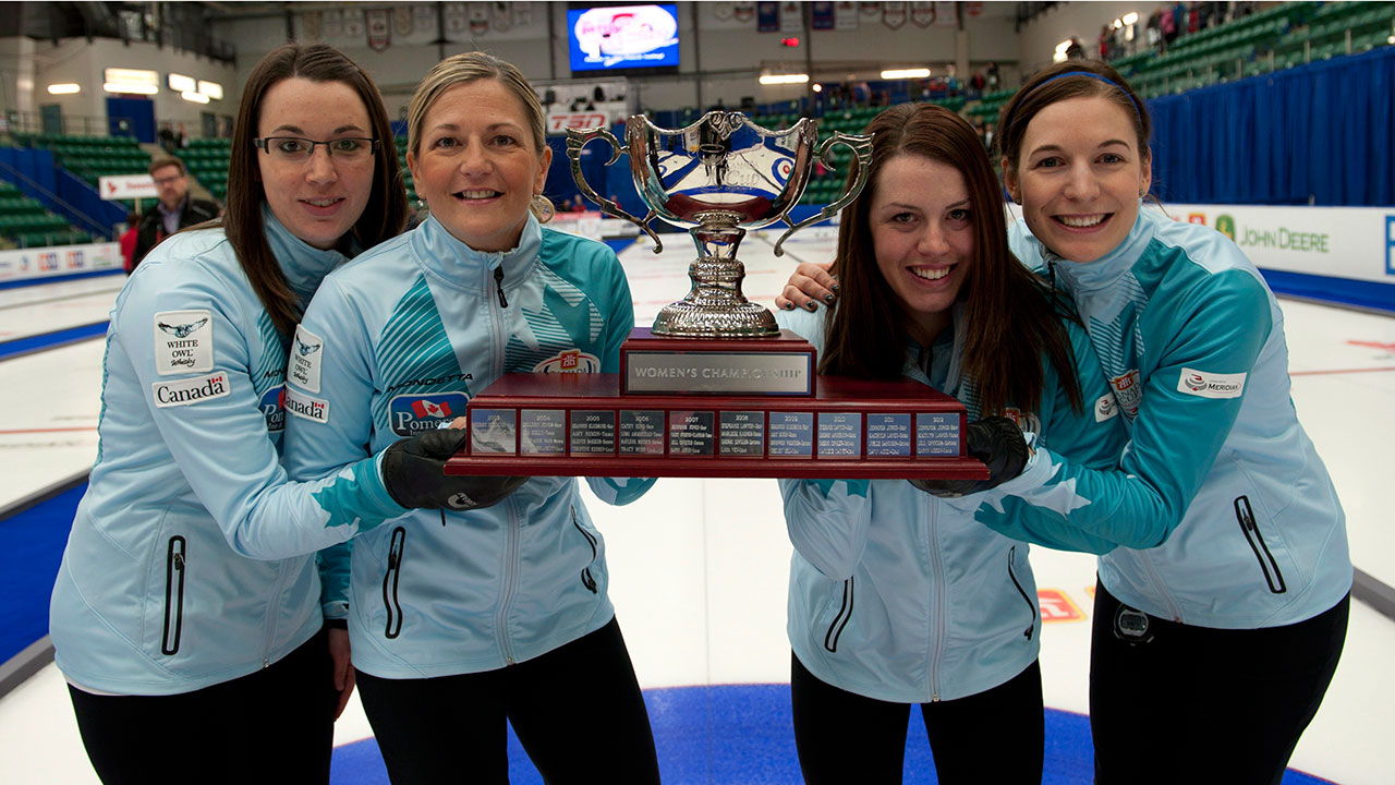 Sweeting, McEwen victorious at Canada Cup