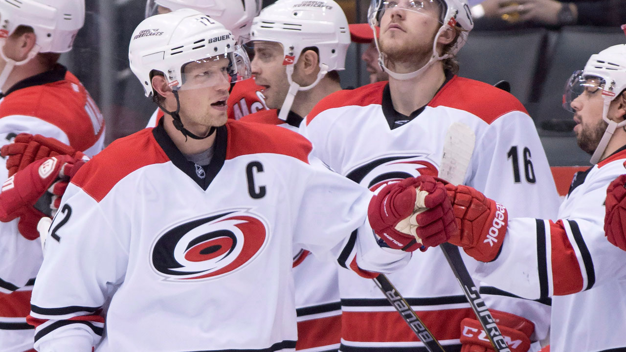 Hurricanes trade Eric Staal to Rangers