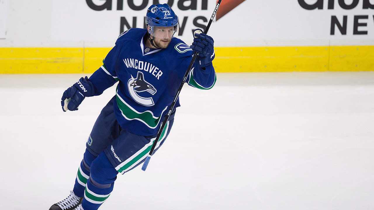 NHL Fantasy Waiver wire defenceman options