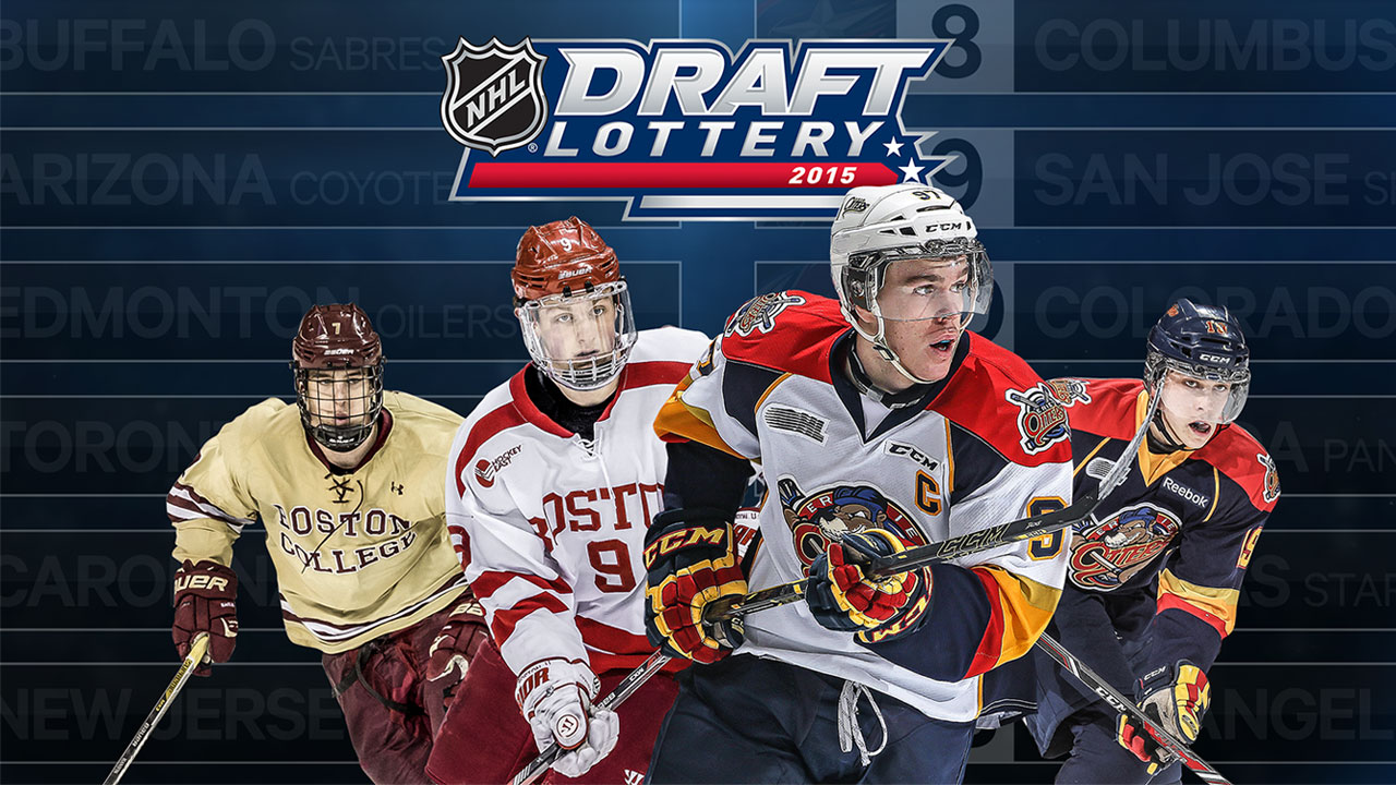 Recap NHL Draft Lottery as it happened