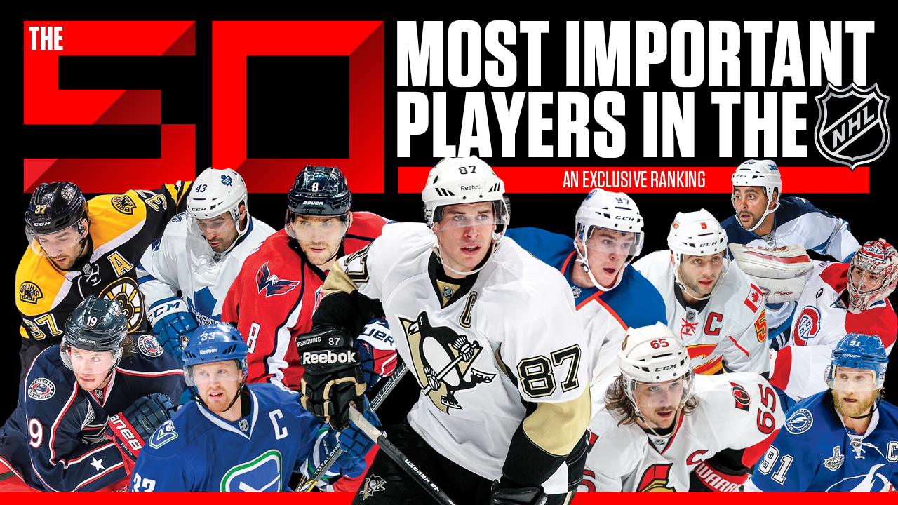 top 10 best nhl players