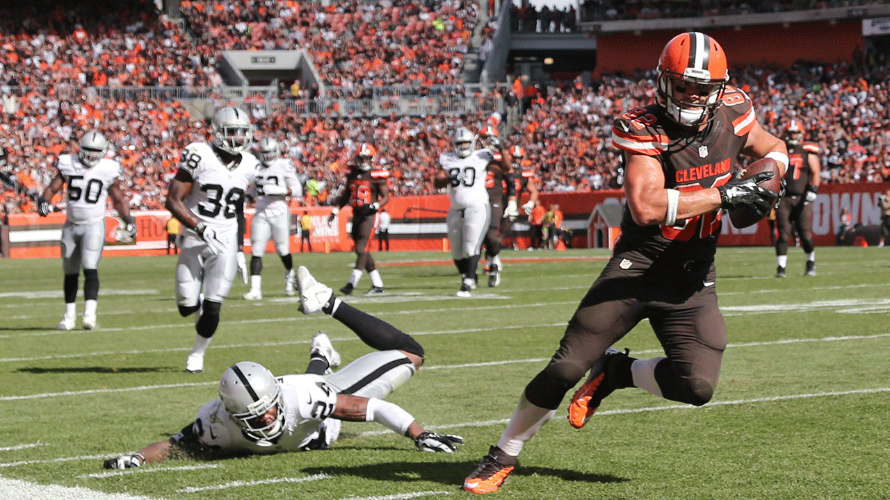 Gary Barnidge: Breaking News, Rumors & Highlights