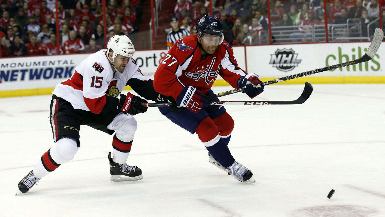 Capitals’ Karl Alzner undergoes sports hernia surgery