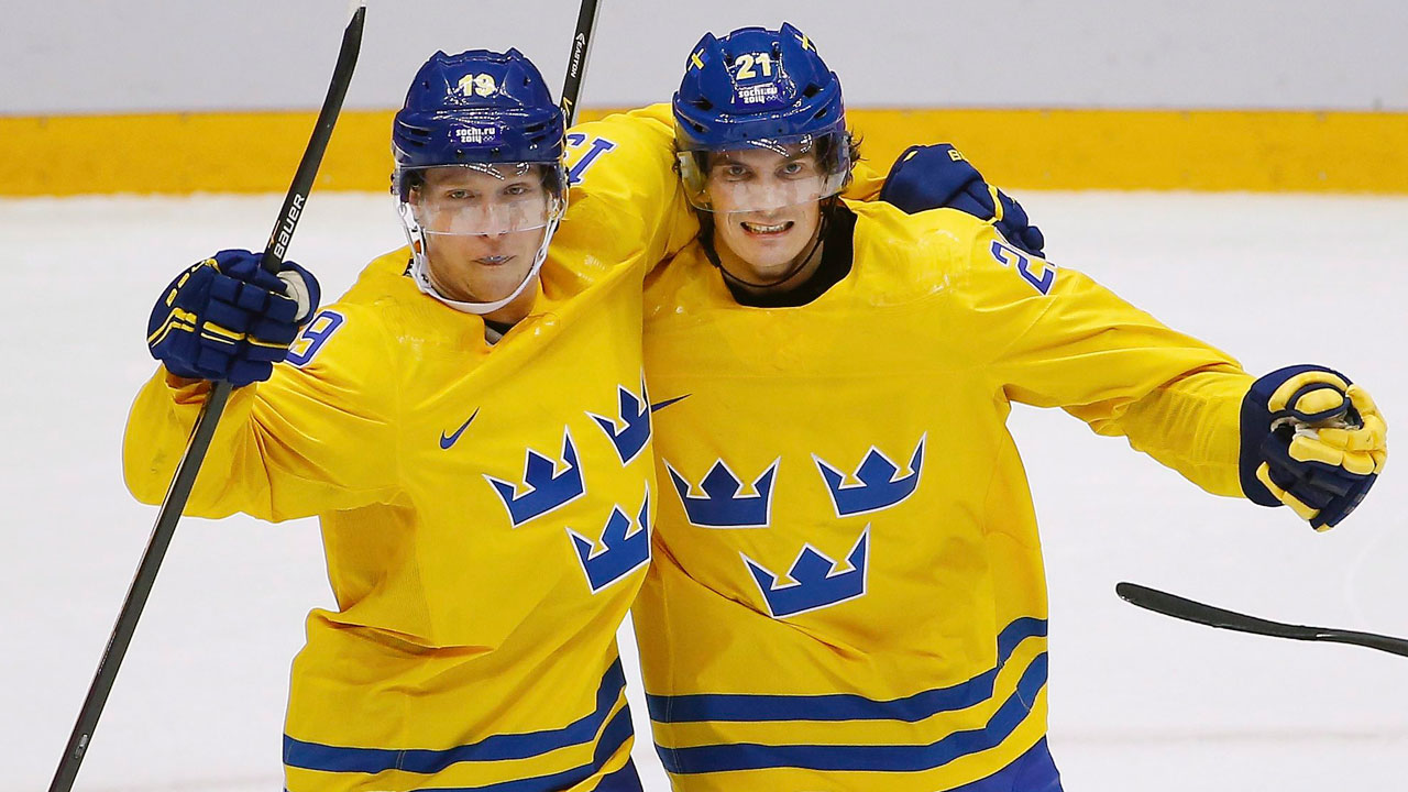 Projected World Cup Roster Sweden