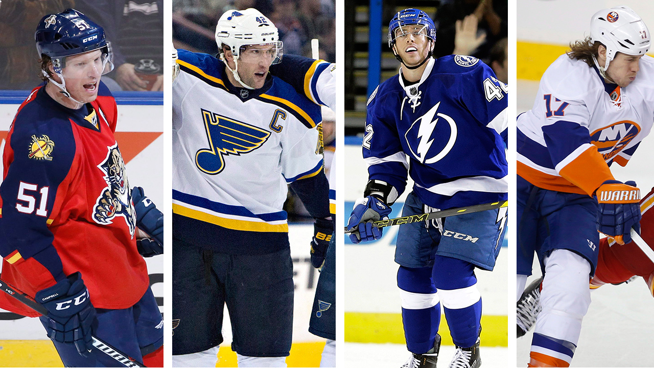 The four kinds of July 1 NHL free agent signings