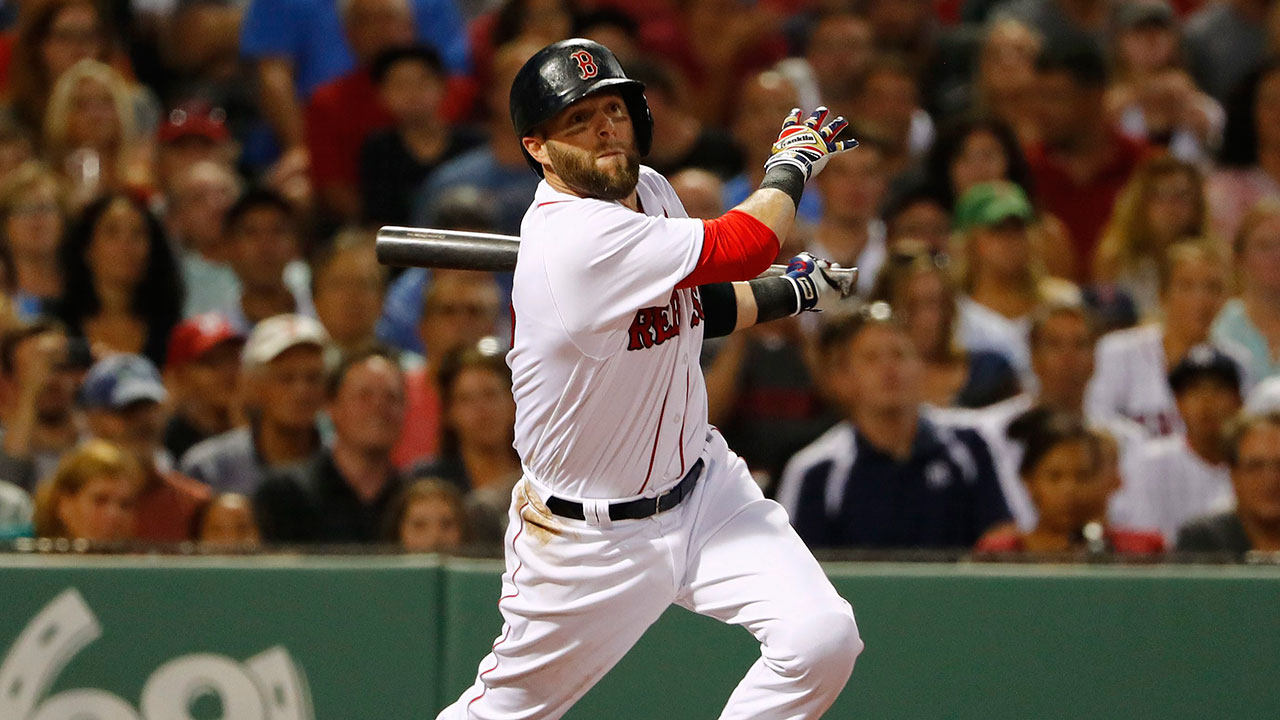 Red Sox place Dustin Pedroia on DL, activate Pablo Sandoval