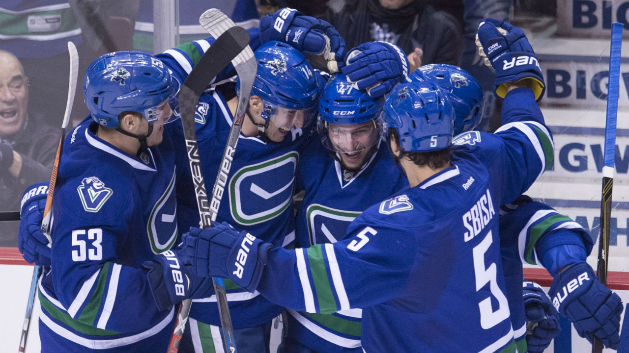 How Boring Canucks Style Could Trick Them Into Trade Deadline Mistakes