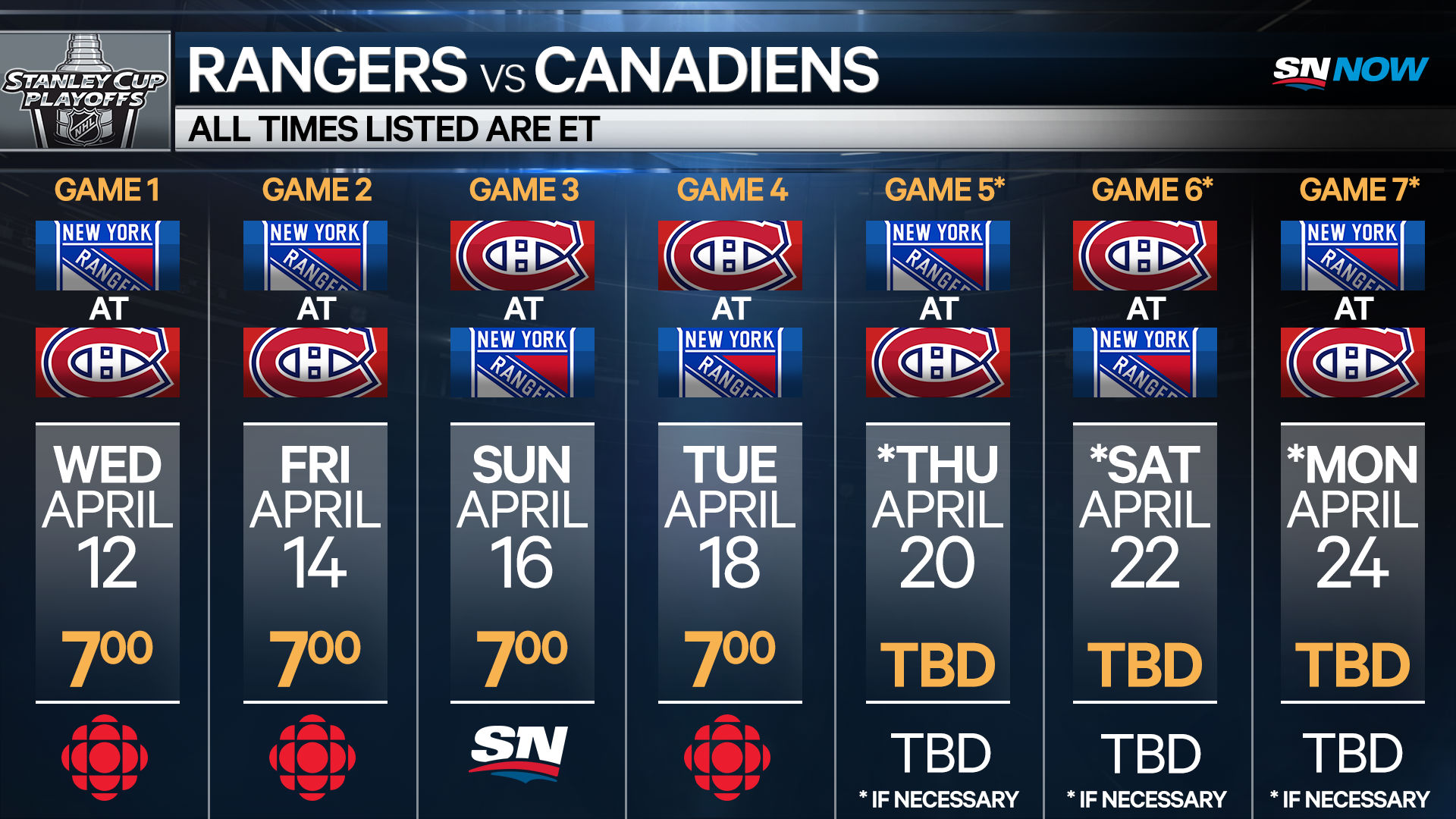 sportsnet nhl schedule