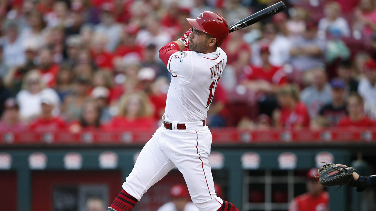 Reds slugger Joey Votto wins Lou Marsh award as Canada’s top athlete