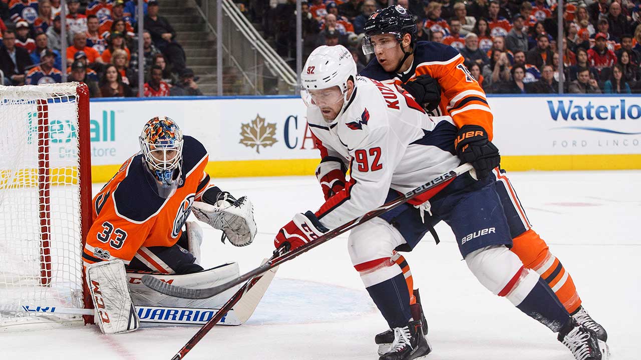 Kuznetsov Scores Twice As Capitals Beat Oilers