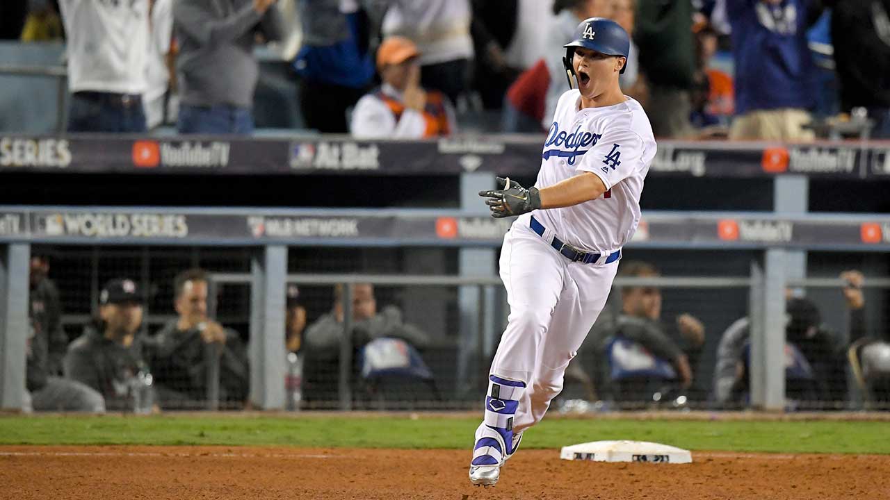 Breaking and Surprising News: Cubs Sign OF Joc Pederson – Cubs Central
