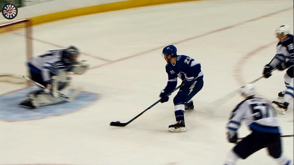 Brayden Point: 2014 NHL Draft Prospect Profile - All About The Jersey