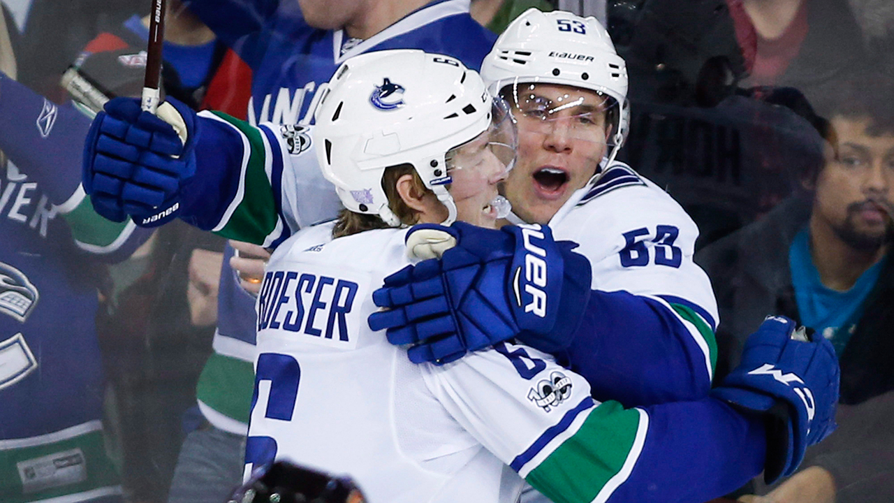 Should Bo Horvat be on the New York Rangers' wish-list?
