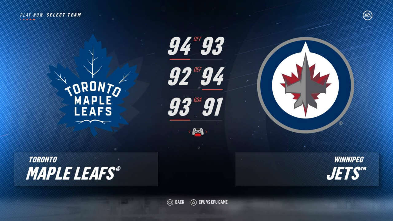 NHL 19: Team Ratings and Best Players