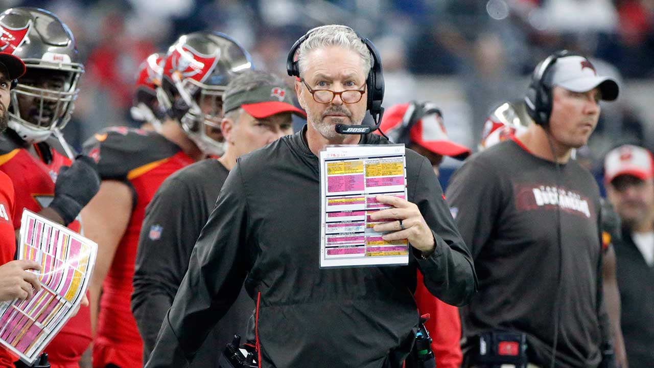 Exploring Dirk Koetter's Coaching Legacy: Teams, Impact, and Insights