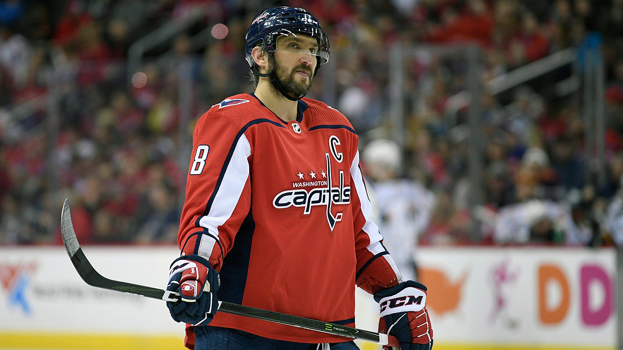 Alex Ovechkin Passes Luc Robitaille for Most Career Points By Left