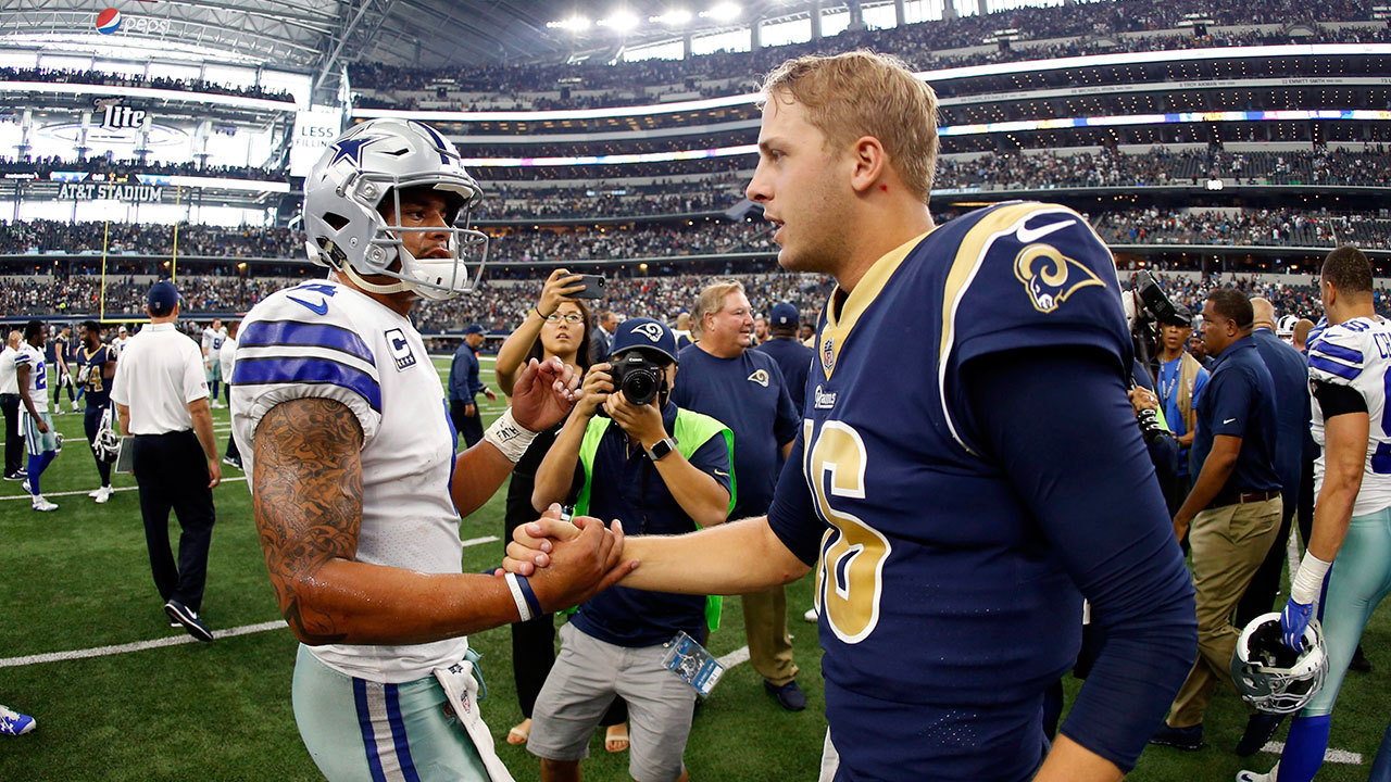 Dallas Cowboys Playoffs and Super Bowl Odds