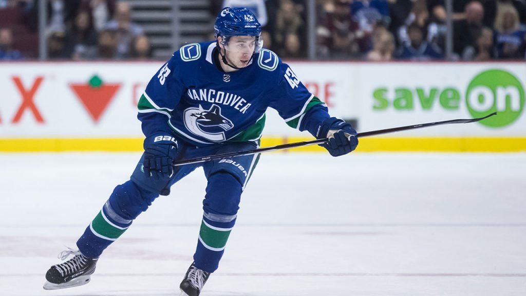 canucks roster 2019