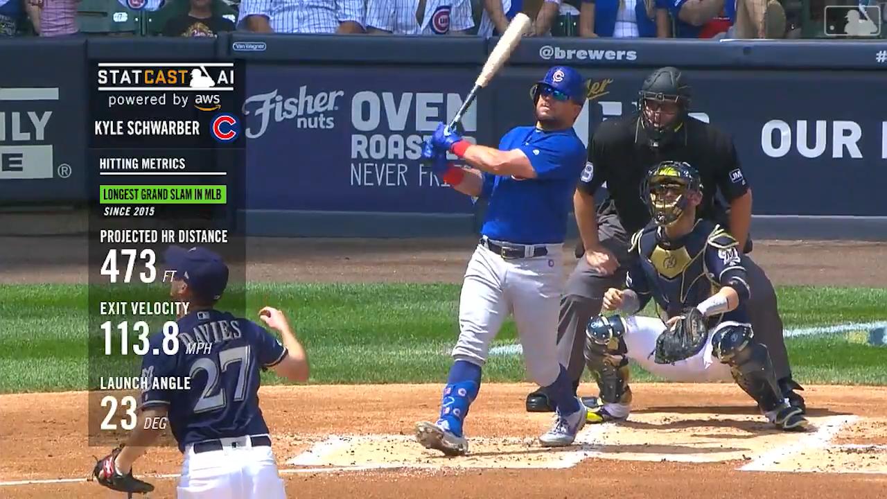 Kyle Schwarber hammers first pitch to right for solo home run