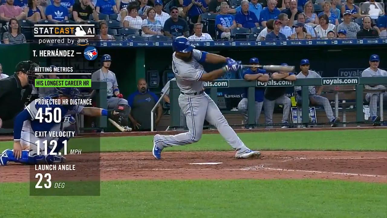 Statcast: Realmuto's 2 throws, 08/26/2019