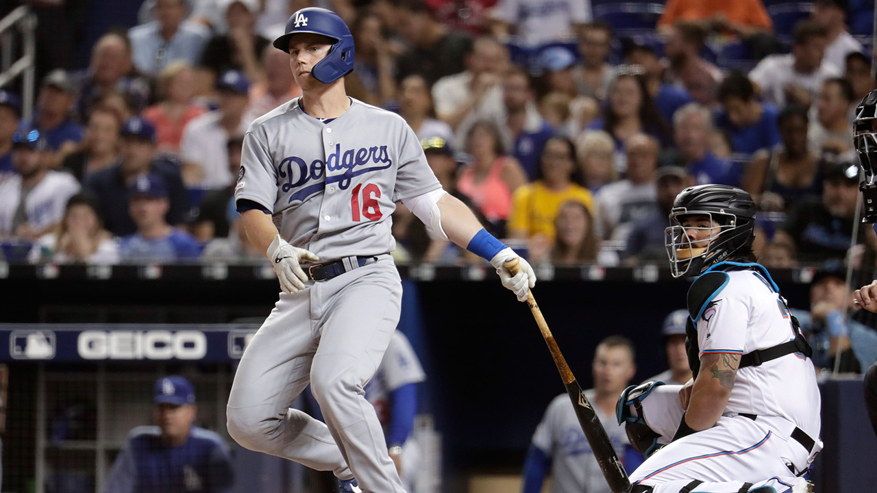 Dodgers Highlights: Will Smith Hits 2 Home Runs, Including Grand Slam For  Triple-A Oklahoma City 