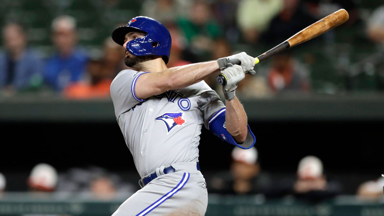 Blue Jays news: Toronto trades Randal Grichuk to the Rockies for