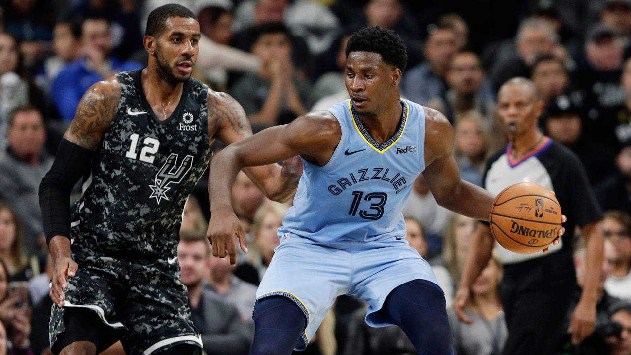 Grizzlies' Jackson Jr. undergoes right foot surgery, expected to miss 4 ...