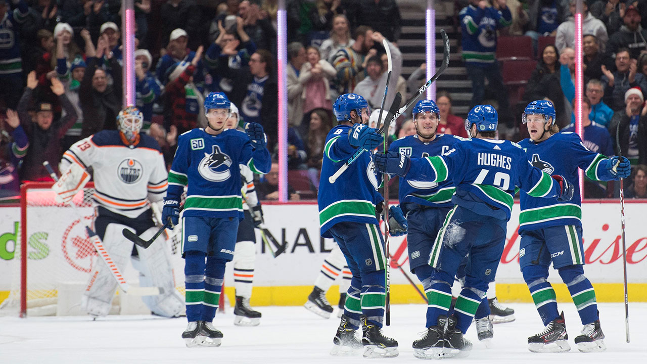 Canucks Bringing Back the Flying Skate Uniforms in 2020