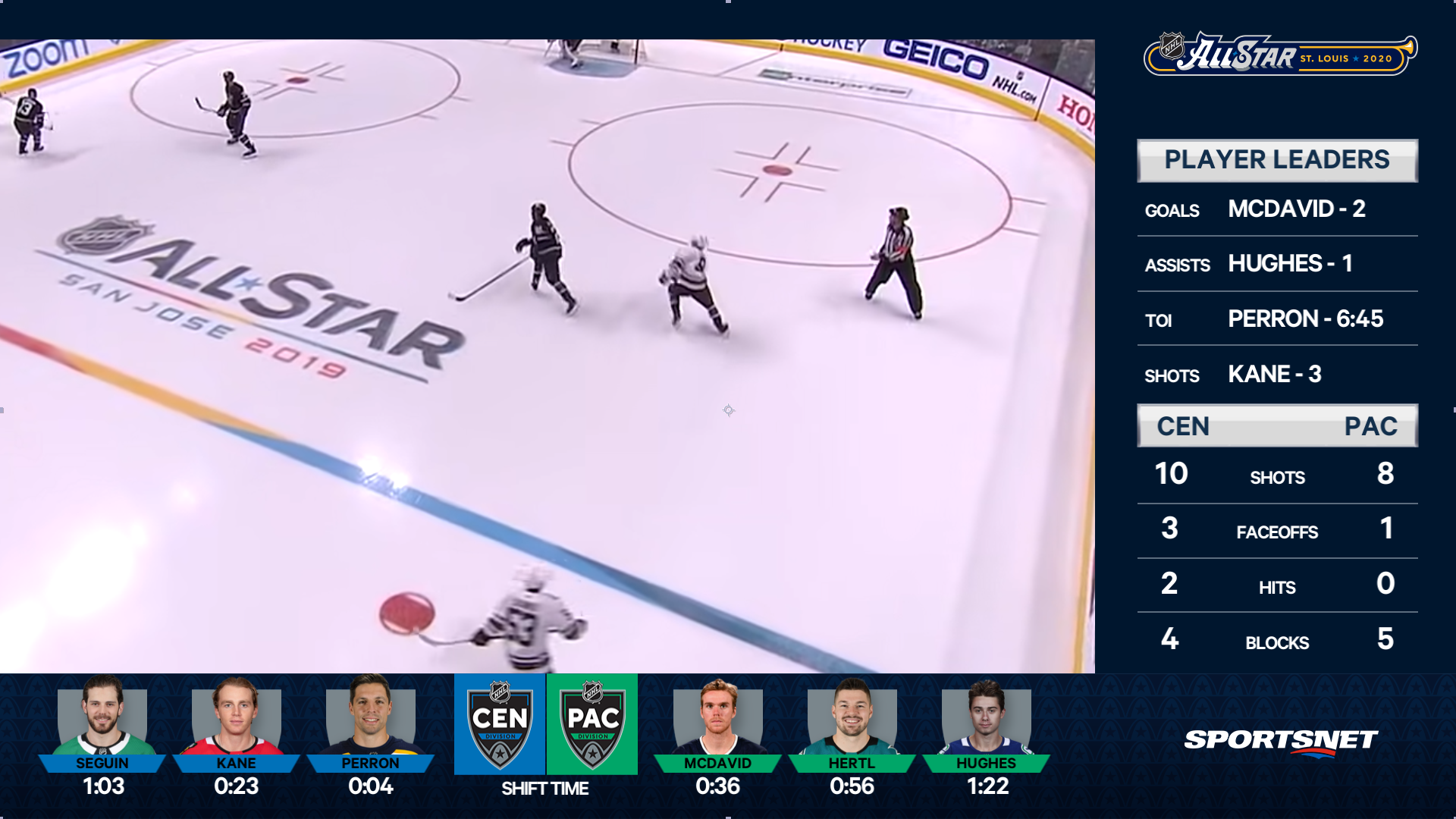 Names above players on screen : r/nhl