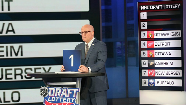 2021 Nhl Draft Lottery Live Blog Who Will Get The First Overall Pick Verve Times