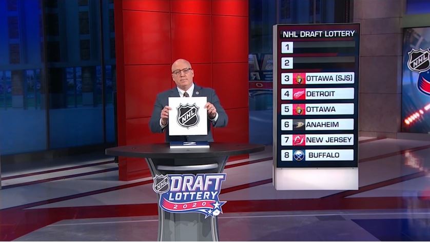 2022 NHL Draft lottery results: Full list of picks 1-16 in first