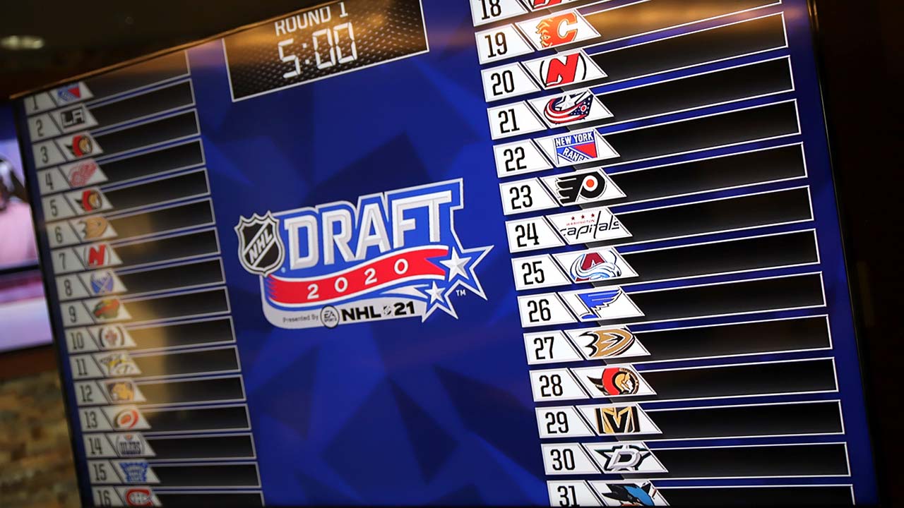 NHL Draft Lottery: NJ Devils get No. 4 pick in 2021