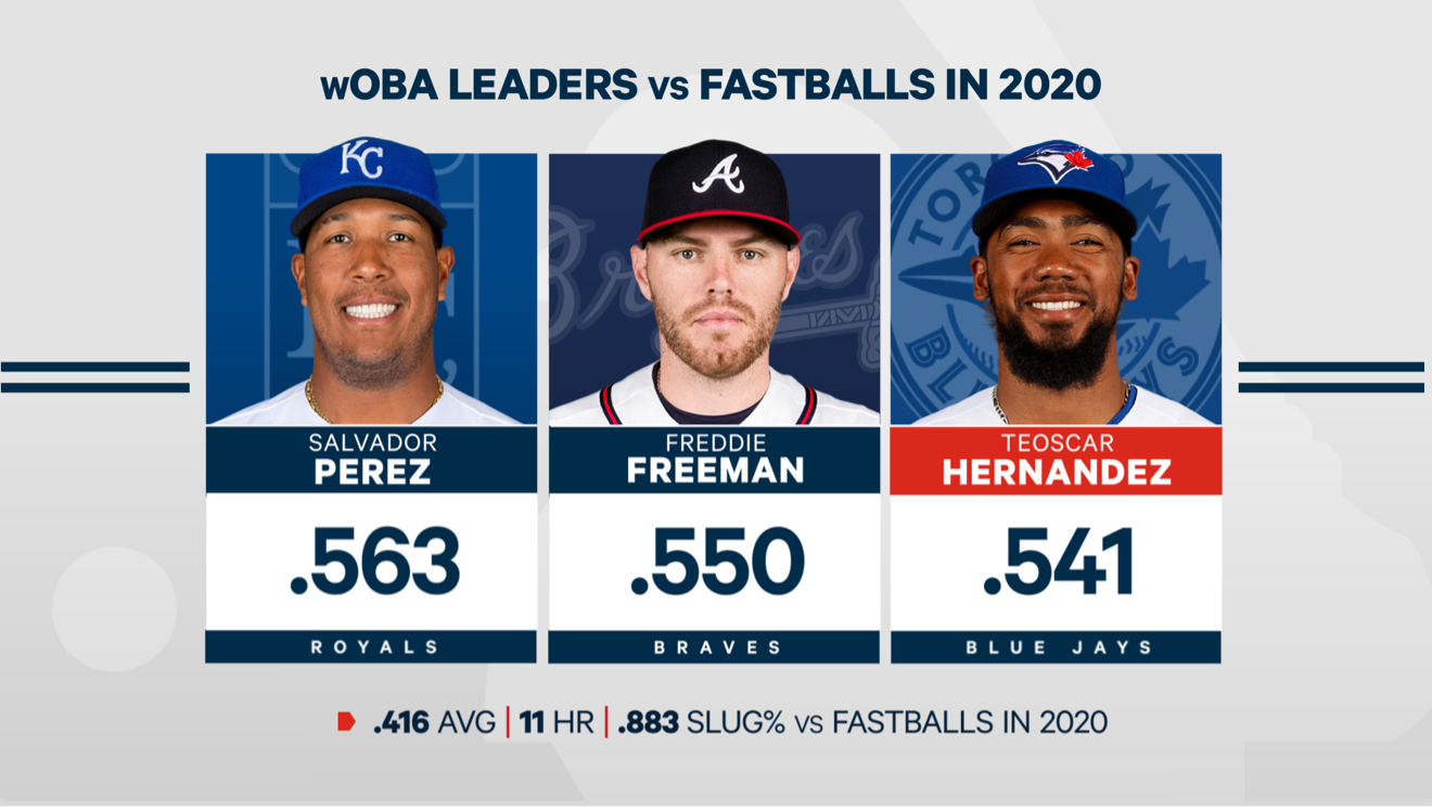 How Blue Jays' Hernandez fully transformed his approach at the plate