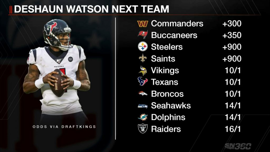 deshaun watson next team odds