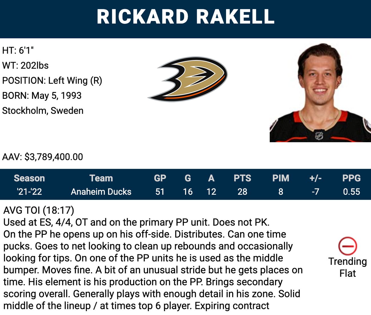 Rickard Rakell Blossoming Into Star with Pittsburgh Penguins - The Hockey  News Pittsburgh Penguins News, Analysis and More
