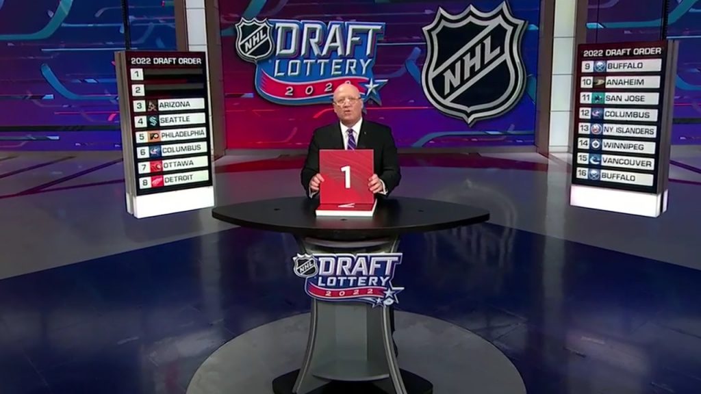 NHL Draft Lottery 2022: Canadiens Win No. 1 Overall Pick, Devils Secure No.  2, News, Scores, Highlights, Stats, and Rumors