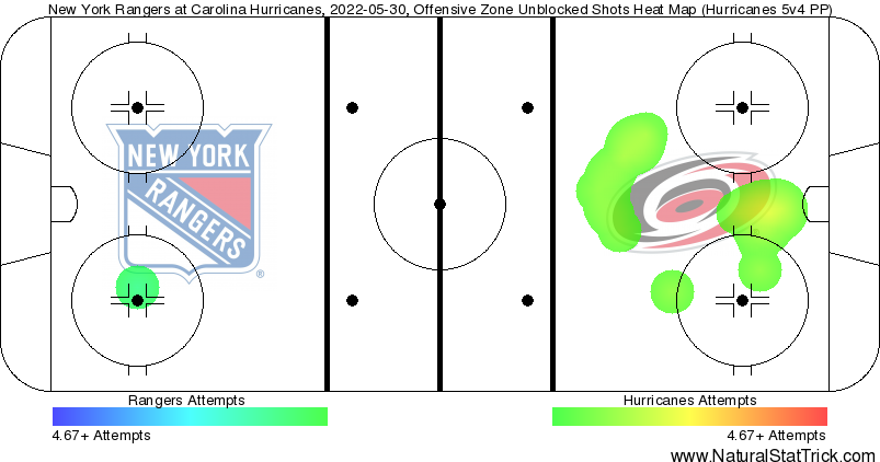 Hurricanes' 5-on-4 unblocked shots heat map, via Natural Stat Trick.