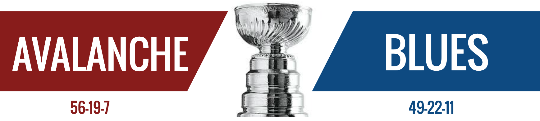 Pucks and Pitchforks Stanley Cup Playoffs Round 2 Picks