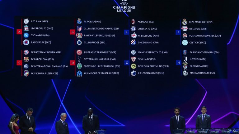 The groups and club names are displayed on the screen at the end of the soccer Champions League draw in Istanbul, Turkey, Thursday, Aug. 25, 2022. (Emrah Gurel/AP) 